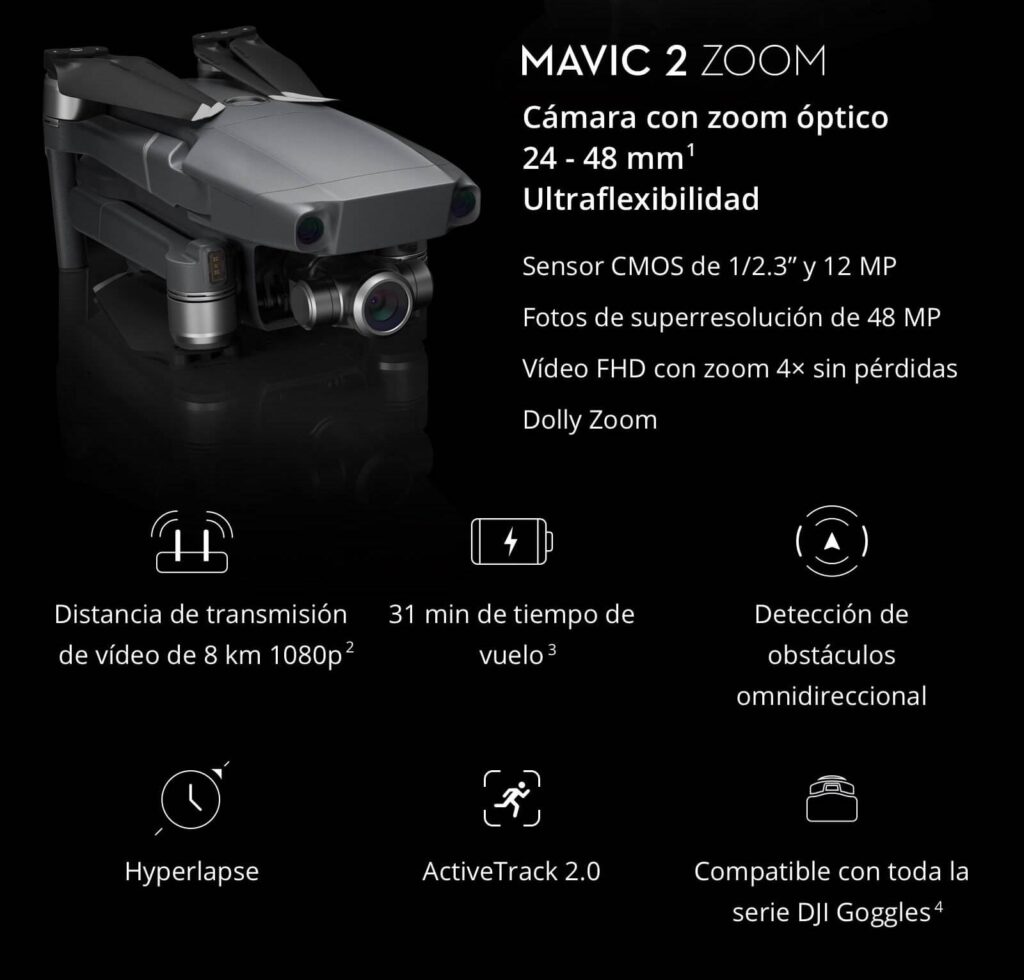 Características Mavic 2 Zoom